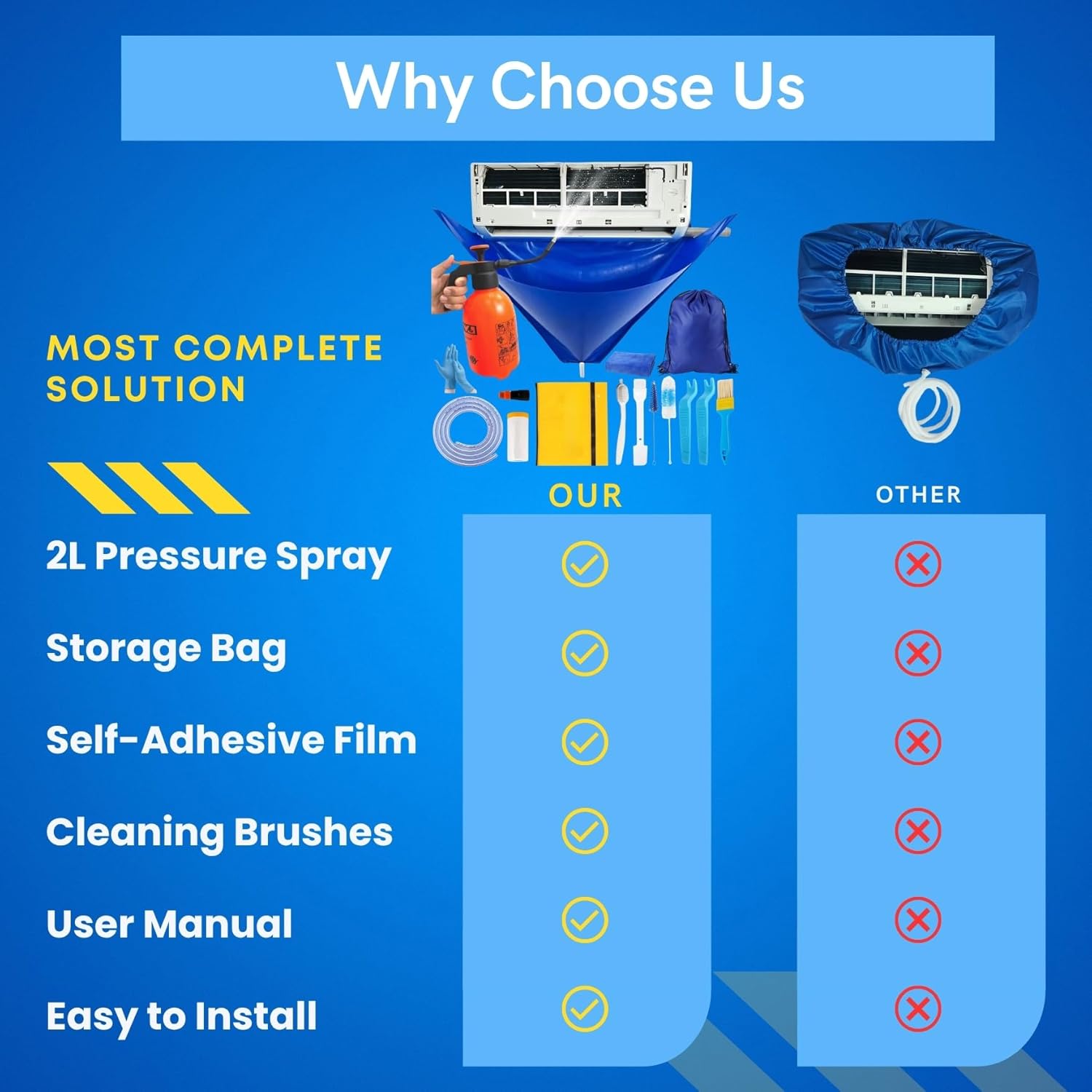 18Pcs Mini Split Cleaning Kit Bag with 2L Pressure Sprayer, PVC AC Cleaning Cover, Waterproof Air Co