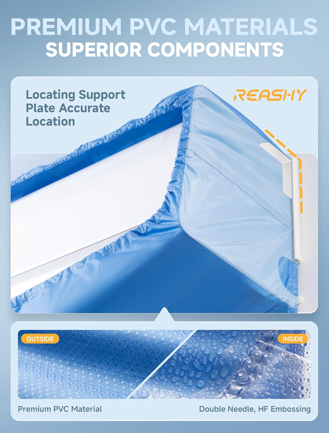 Mini Split Cleaning Kit, Waterproof Air Conditioner Cleaning Bag, Split Unit Cleaner with PVC Cleani